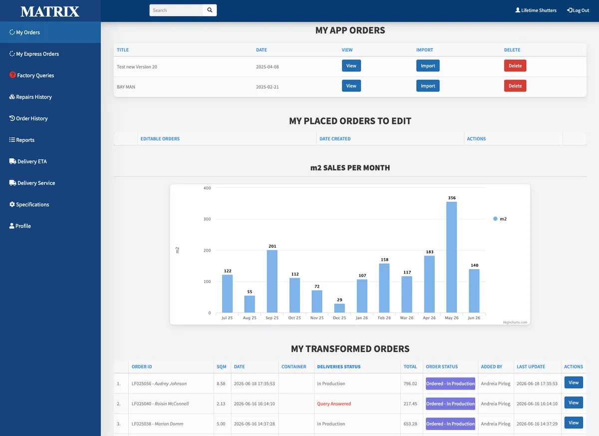 Multi-Cart Management Workspace
